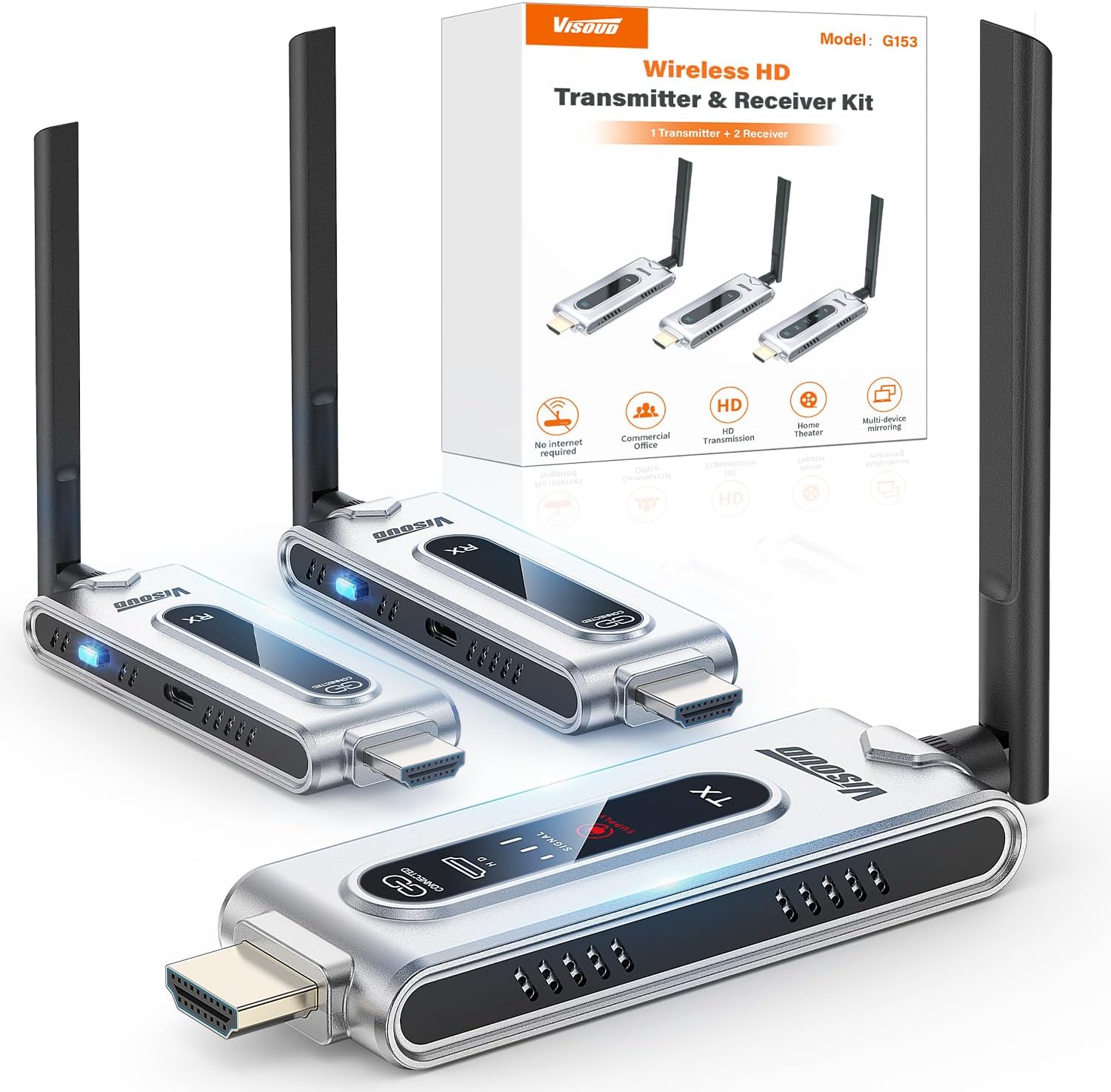 Hdmi Adapter - Kablosuz HDMI Verici ve 2 LCD