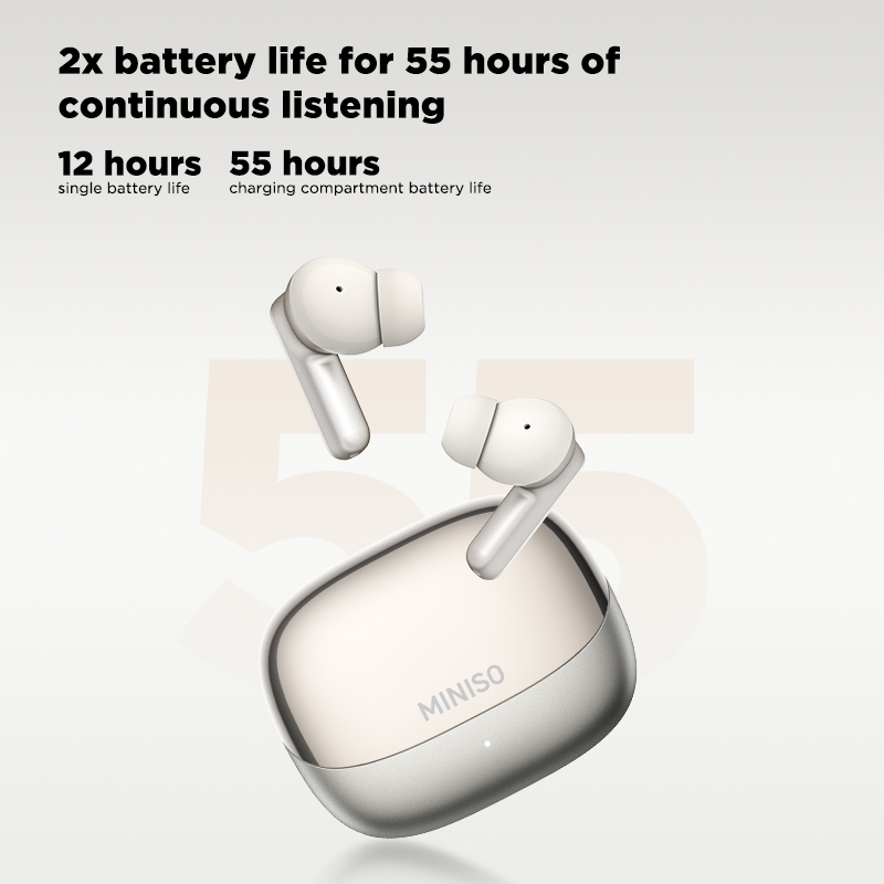 Headphones Wireless - MINISO MS106 Bluetooth Kulaklık, Yumuşak, Yapay