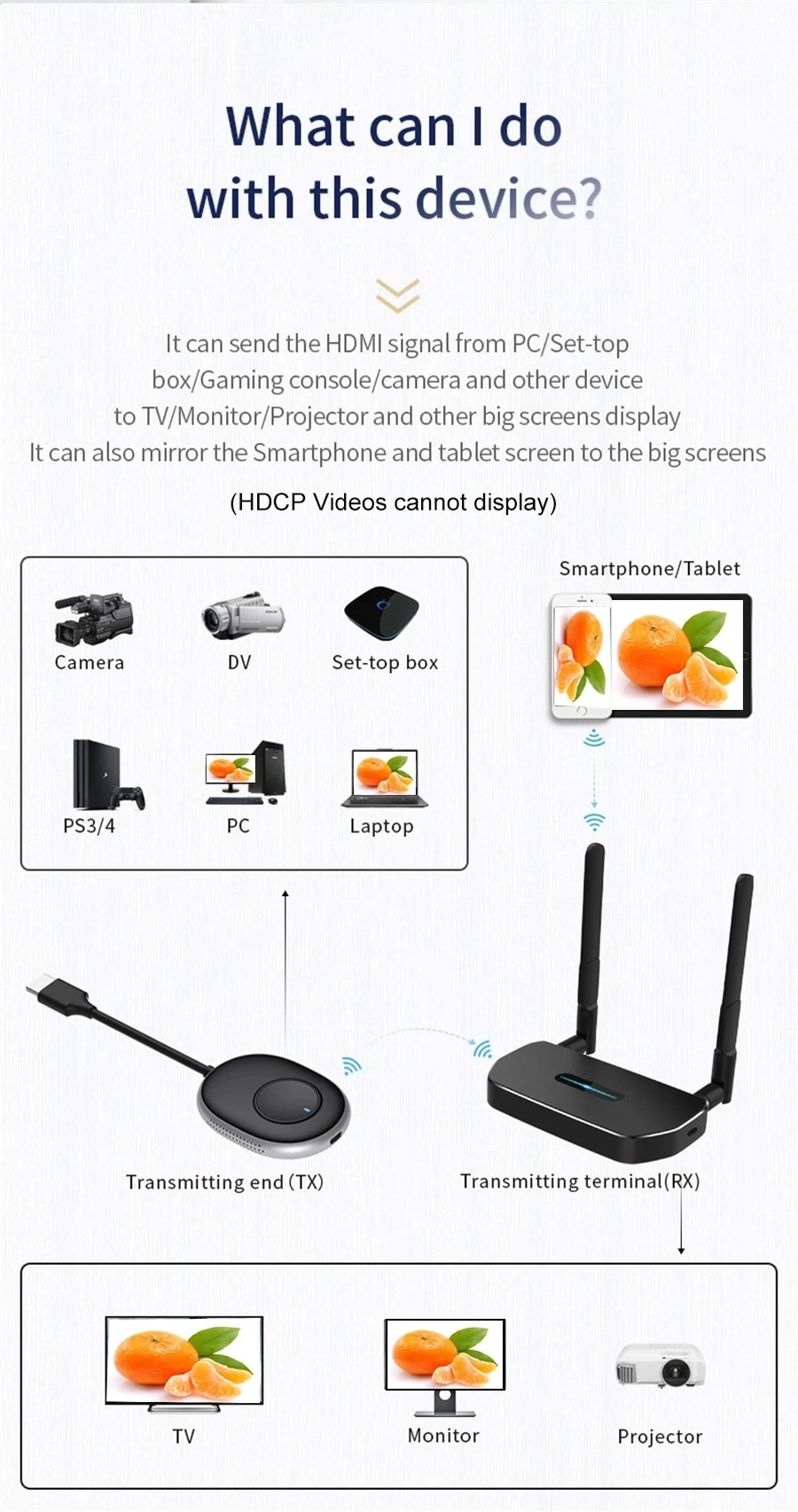 50M kablosuz iletim Video veri - Hdmi Adapter incelemesi ve fiyatı