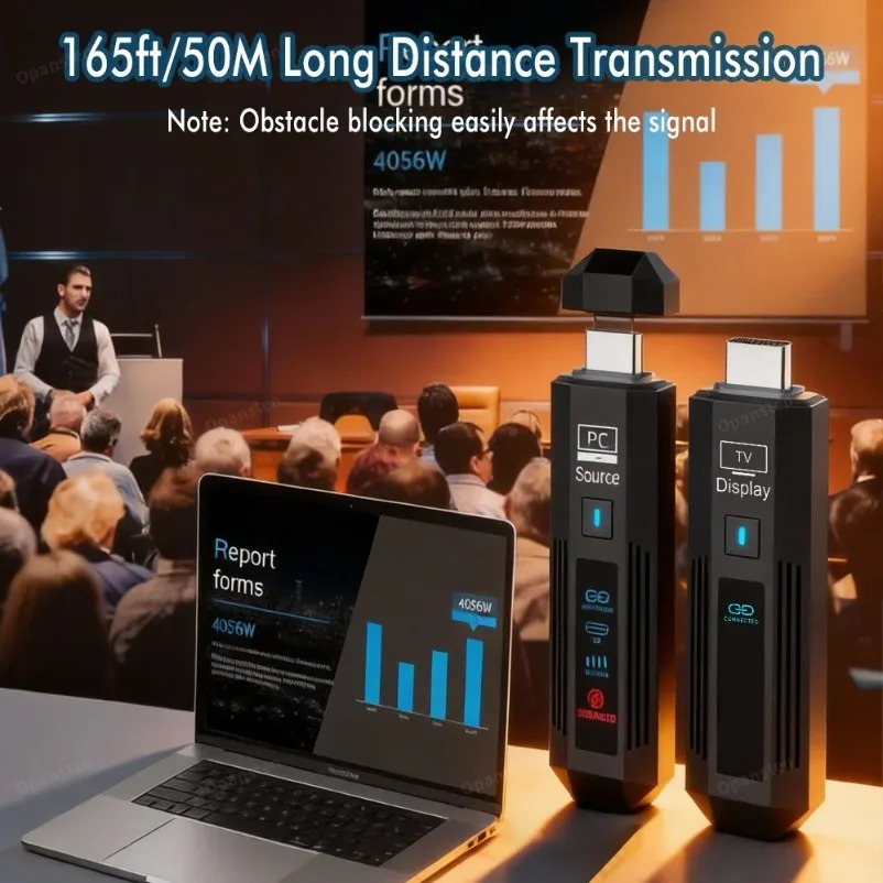 HDMI Uyumlu Kablosuz Genişleti - Hdmi Adapter incelemesi ve fiyatı