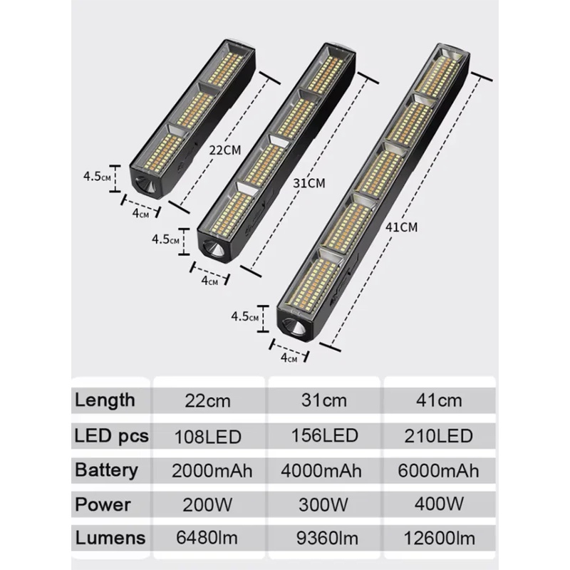 41 cm Manyetik LED Çalışma Lam - Power Bank incelemesi ve fiyatı