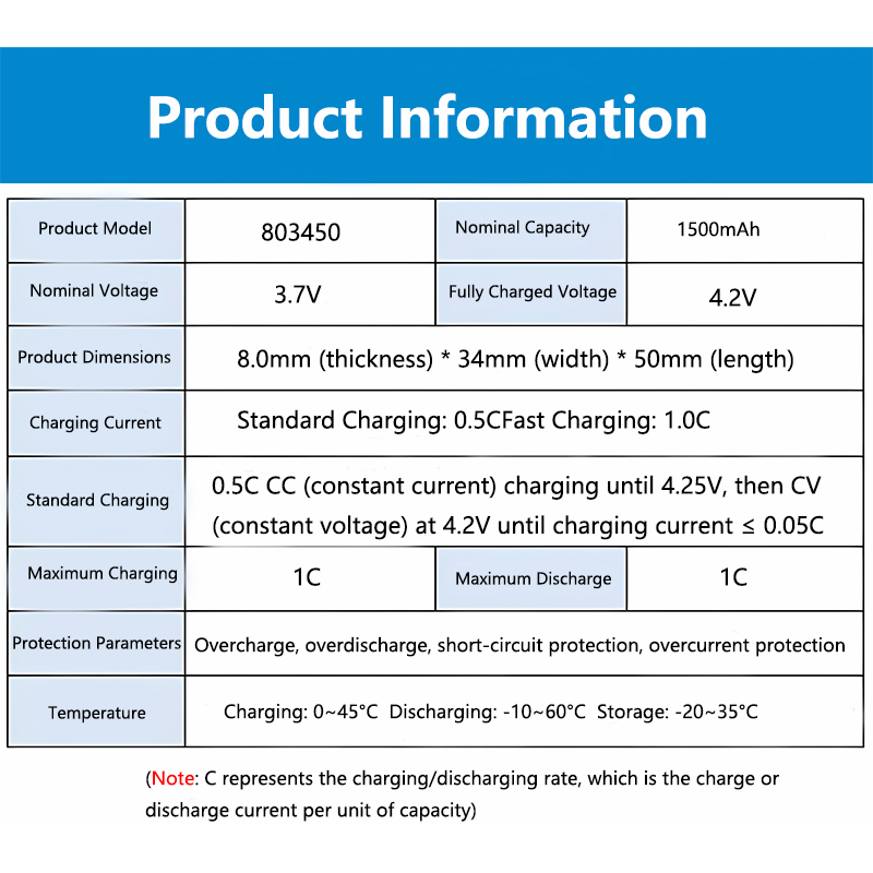 803450 3.7V 1500mAh Kompakt Li - Electronics And Gadgets Ce incelemesi ve fiyatı