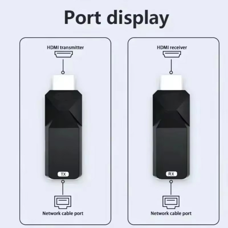 50M 1080P 60Hz HDMI Uyumlu Vid - Hdmi Adapter incelemesi ve fiyatı