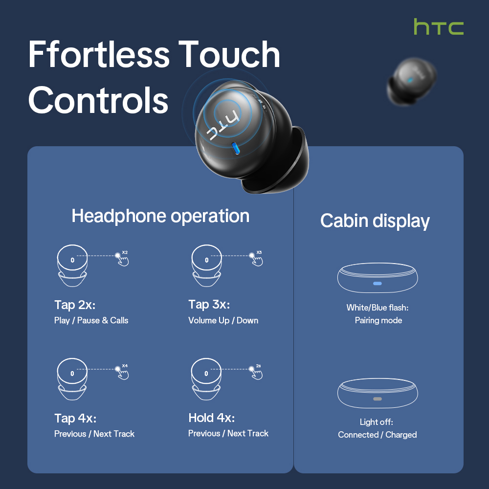 HTC NE92 Kablosuz Bluetooth 6. - Wireless Charger incelemesi ve fiyatı