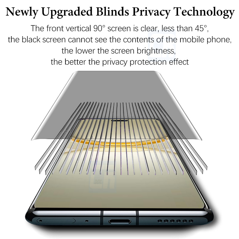 3D Anti-spy seramik yumuşak Fi - Huawei Mate 60 incelemesi ve fiyatı
