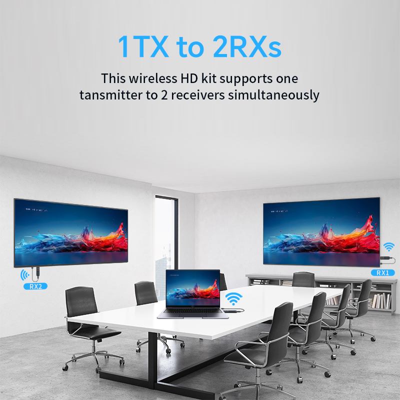 1080P Kablosuz HDMI Video Veri - Hdmi Adapter incelemesi ve fiyatı