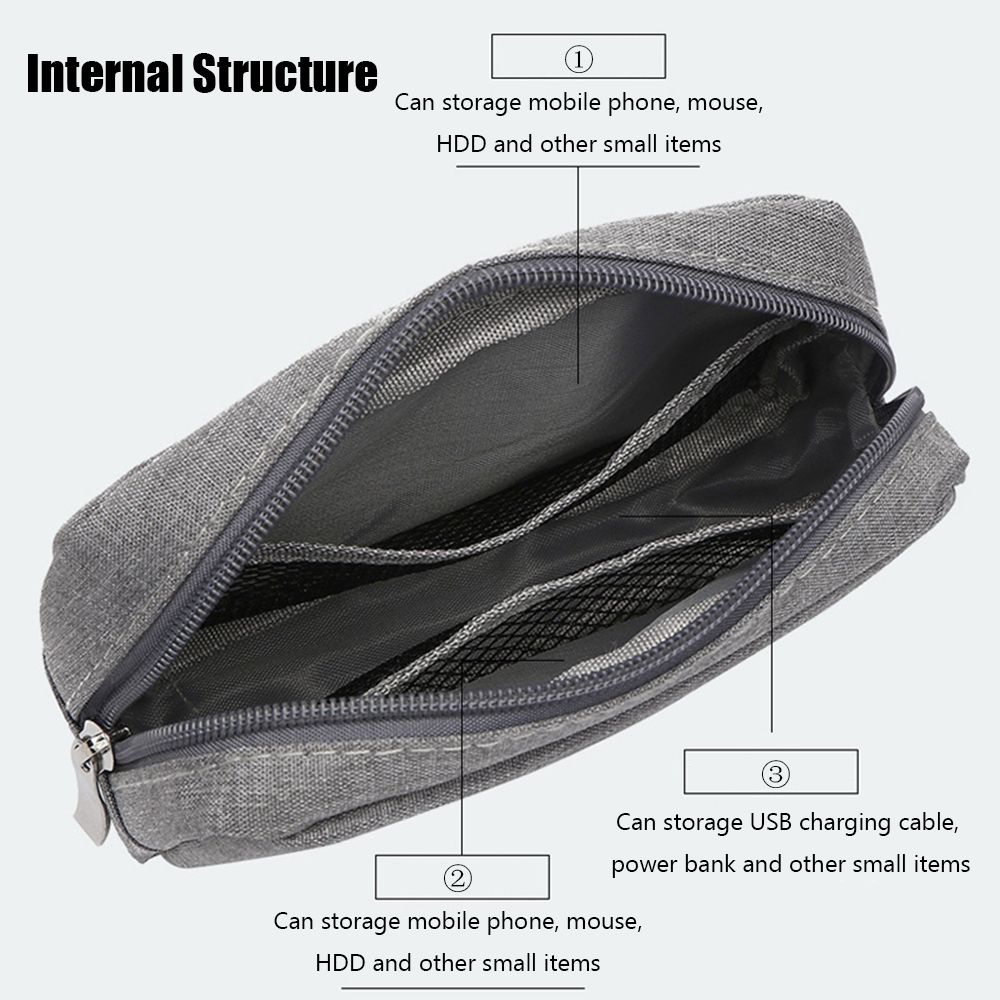 Taşınabilir USB Kablosu Kulakl - Cable Organizer incelemesi ve fiyatı