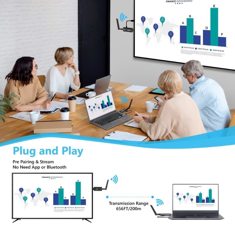 200 M Kablosuz İletim Video Ve - Hdmi Adapter incelemesi ve fiyatı